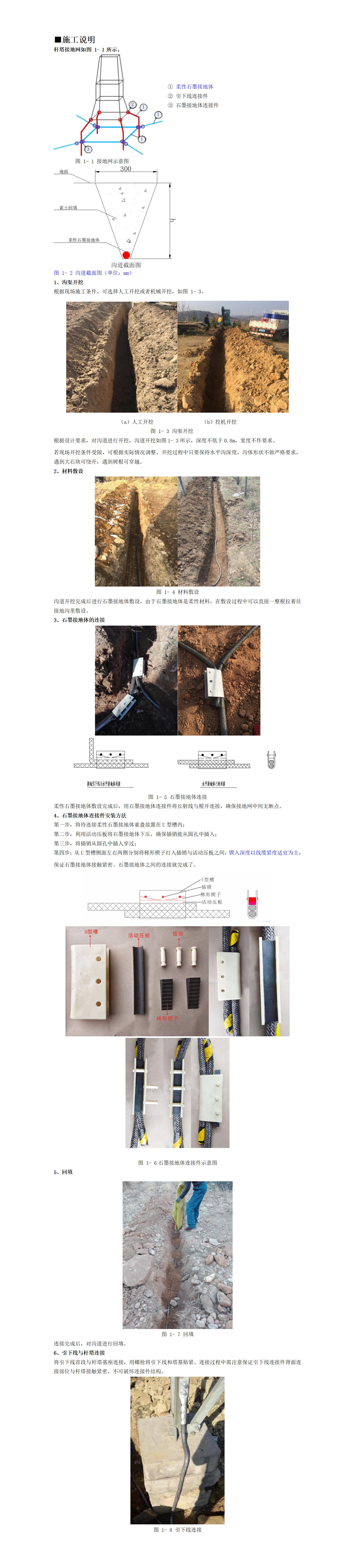 柔性石墨接地体_01.jpg 柔性石墨接地体_01.jpg