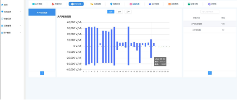 13、雷电预警系统2775.png 13、雷电预警系统2775.png